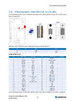 Preview for 25 page of Kontron ETXexpress UGM User Manual