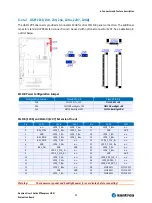 Preview for 27 page of Kontron ETXexpress UGM User Manual