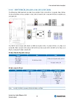 Preview for 28 page of Kontron ETXexpress UGM User Manual