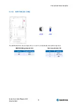 Preview for 29 page of Kontron ETXexpress UGM User Manual