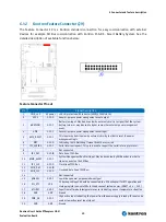 Preview for 30 page of Kontron ETXexpress UGM User Manual