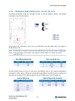 Preview for 35 page of Kontron ETXexpress UGM User Manual