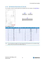 Preview for 36 page of Kontron ETXexpress UGM User Manual