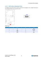 Preview for 37 page of Kontron ETXexpress UGM User Manual