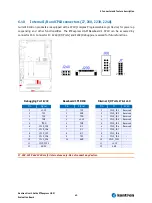 Preview for 40 page of Kontron ETXexpress UGM User Manual