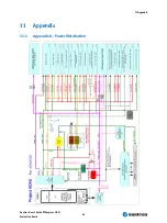 Preview for 46 page of Kontron ETXexpress UGM User Manual