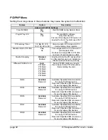 Предварительный просмотр 62 страницы Kontron ETXexpress-WPM User Manual