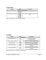 Предварительный просмотр 65 страницы Kontron ETXexpress-WPM User Manual