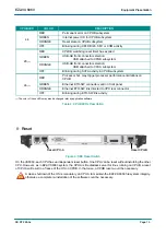 Preview for 21 page of Kontron EZ2-VX6060 Getting Started