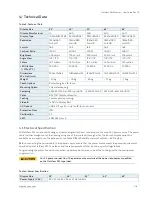 Предварительный просмотр 16 страницы Kontron F632 User Manual