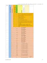 Preview for 23 page of Kontron FlatClient ECO User Manual