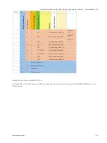 Preview for 24 page of Kontron FlatClient ECO User Manual