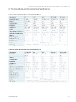 Preview for 27 page of Kontron FlatClient ECO User Manual