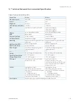 Preview for 22 page of Kontron FlatClient HYG User Manual