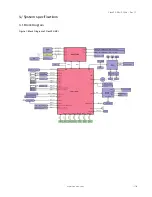 Preview for 16 page of Kontron FlexATX-KBL-S-C236 User Manual