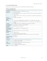 Preview for 17 page of Kontron FlexATX-KBL-S-C236 User Manual