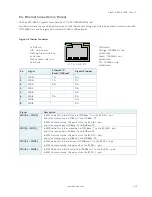 Preview for 25 page of Kontron FlexATX-KBL-S-C236 User Manual