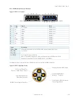 Preview for 26 page of Kontron FlexATX-KBL-S-C236 User Manual