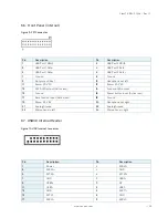 Preview for 29 page of Kontron FlexATX-KBL-S-C236 User Manual