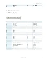 Preview for 30 page of Kontron FlexATX-KBL-S-C236 User Manual