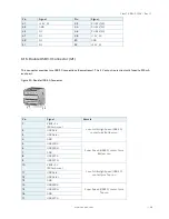 Preview for 36 page of Kontron FlexATX-KBL-S-C236 User Manual