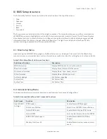 Preview for 44 page of Kontron FlexATX-KBL-S-C236 User Manual