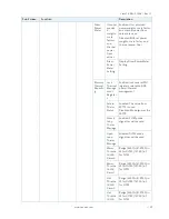 Preview for 59 page of Kontron FlexATX-KBL-S-C236 User Manual