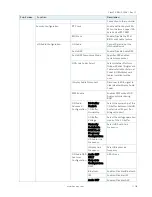 Preview for 78 page of Kontron FlexATX-KBL-S-C236 User Manual