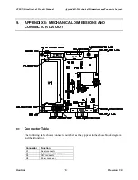 Preview for 17 page of Kontron JFLEX-Visualisation1 Product Manual