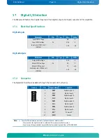 Preview for 35 page of Kontron JRexplus LX User Manual