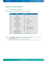 Preview for 48 page of Kontron JRexplus LX User Manual