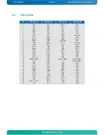Preview for 56 page of Kontron JRexplus LX User Manual