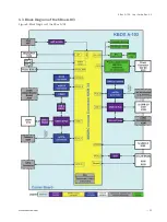 Предварительный просмотр 25 страницы Kontron KBox A-103 User Manual