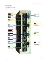 Предварительный просмотр 26 страницы Kontron KBox A-103 User Manual