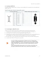 Предварительный просмотр 42 страницы Kontron KBox A-103 User Manual