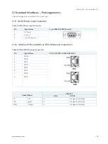 Предварительный просмотр 58 страницы Kontron KBox A-103 User Manual