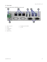 Предварительный просмотр 21 страницы Kontron KBox A-150-HSW User Manual