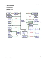 Предварительный просмотр 35 страницы Kontron KBox A-150-HSW User Manual