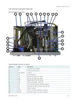 Предварительный просмотр 42 страницы Kontron KBox A-150-HSW User Manual