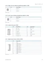 Предварительный просмотр 45 страницы Kontron KBox A-150-HSW User Manual