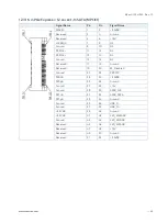 Предварительный просмотр 49 страницы Kontron KBox A-150-HSW User Manual