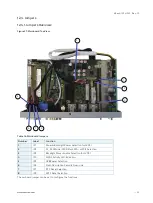 Предварительный просмотр 52 страницы Kontron KBox A-150-HSW User Manual