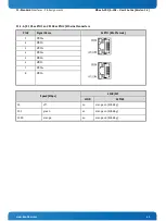 Preview for 43 page of Kontron KBox A-201 User Manual