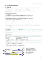 Предварительный просмотр 17 страницы Kontron KBox A-330-RPI User Manual