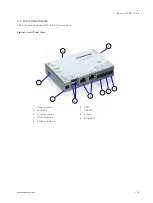 Предварительный просмотр 20 страницы Kontron KBox A-330-RPI User Manual