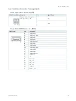 Предварительный просмотр 37 страницы Kontron KBox A-330-RPI User Manual