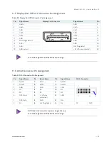 Preview for 59 page of Kontron KBox B-201-CFL User Manual