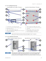 Предварительный просмотр 36 страницы Kontron KBox C-102 Series User Manual