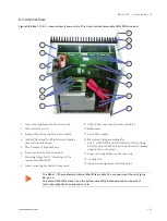 Предварительный просмотр 47 страницы Kontron KBox C-102 Series User Manual