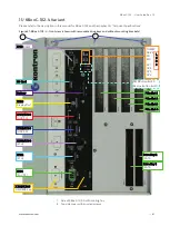 Предварительный просмотр 67 страницы Kontron KBox C-102 Series User Manual